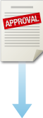 process6