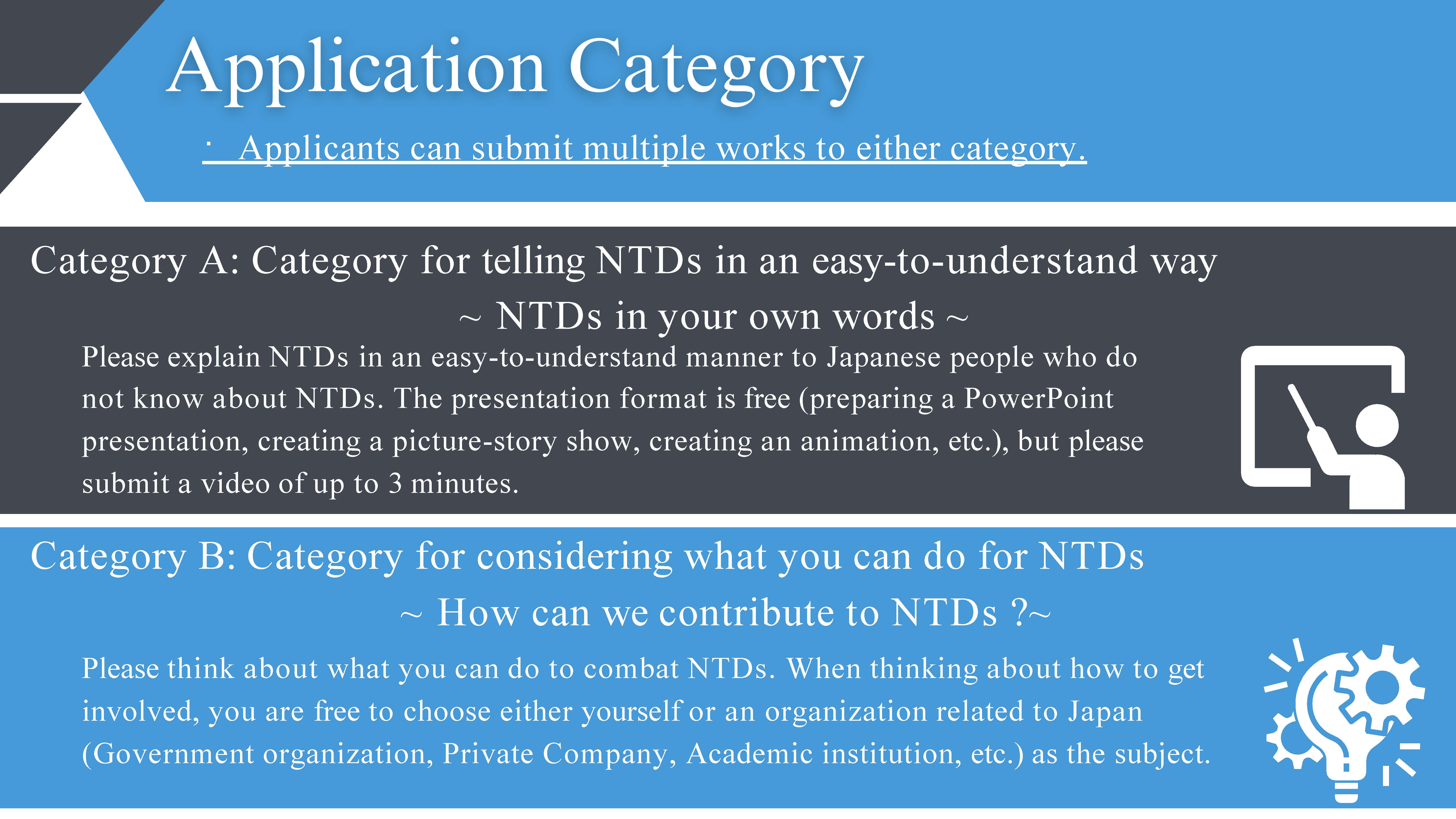 application category